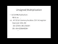MICROPROCESSOR LAB UNSIGNED MULTIPLICATION IN 8086