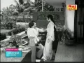 Varavendum Vazhkkaiyil Vasanthanm Adhu Tharavendum Vazhar Kadhal