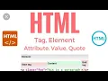 Html Attributes Part-2 Html tutorial for beginners Tech Talk Tricks BABA