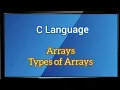 Arrays and Types of Arrays in C language Tamil Explanation