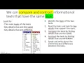 Download Lagu Compare/Contrast Texts with the Same Topic