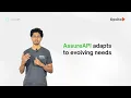 Opcito s AssureAPI The accelerator that guarantees rapid reliable API testing