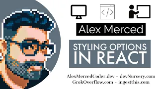 AM Coder - Styling Options in React CSS Modules Sass Styled-Comp Stitches Emotion JSS