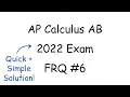 2022 AP Calculus AB FRQ