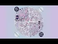M-zine - Kindread