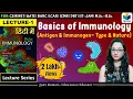 Immunology Antigen and its Type Lecture-1 basics of immunology