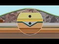 Virtual Tour of Rhode Island s Central Landfill