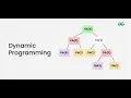 Dynamic Programming Live Subset Sum Problem DSA Practice with Vinay DP Series