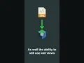 What Is Jetpack Compose