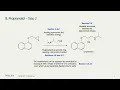 B Propranolol