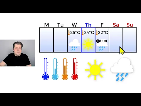 A1: lição de listening — QUESTIONS & ANSWERS: Days of the Week & Weather | English Comprehensible Input for ESL Beginners
