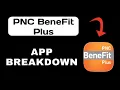 PNC BeneFit Plus App Overview - What to Expect