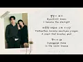Daydream - Wendy (OST Can This Love Be Translated? | Han | Rom | Eng Lyrics) part 1