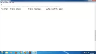 Java Tutorial 4 Java Modifiers Variables and Operators