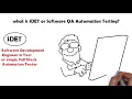 TechFios IT Training and Placement SDET Software Automation testing QA