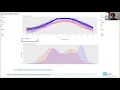 GSV2020 Tutorial Accessing Environmental Time Series Data for Analysis Graler McKenzie Pontius
