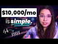 Lagu the EXACT path to $10,000/mo as a music creator (no paid ads, no cold DMs)