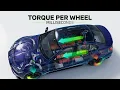 BMW M3 Electric 2028: Quad Motors, No Engine — The Electric M3 Explained