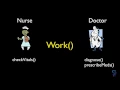 Lesson 12 - Open Close Principle and Strategy pattern Java for Beginners