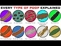 Every Type Of Poo What It ACTUALLY Means