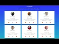 Responsive Creative Team Section Page Our Team Card using HTML CSS Bootstrap 5
