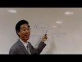 Download Lagu Yahweh is...a DESERT PAGAN God! - Dr. Gene Kim