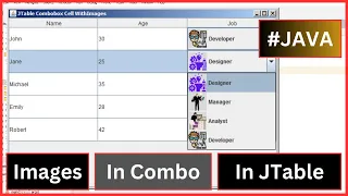 How to Add ComboBox with Images in JTable Java Swing Tutorial With Source Code