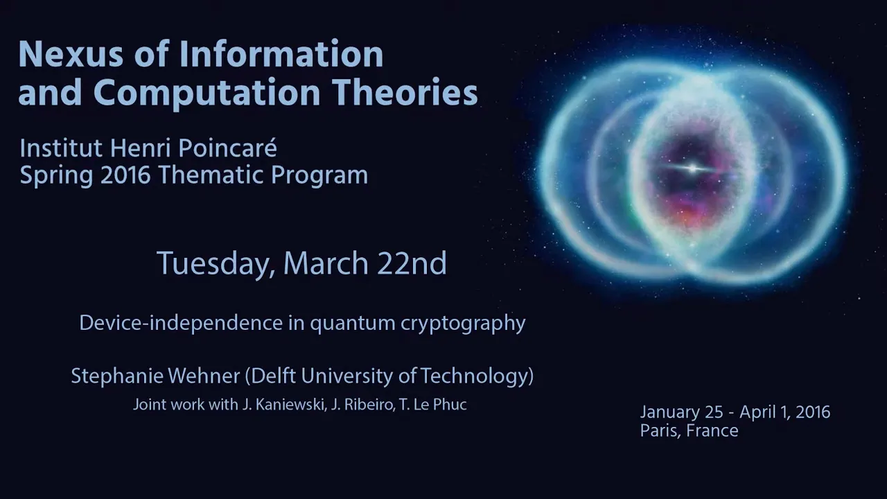 Device-independence in quantum cryptography
