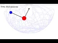 Double Pendulum Animation