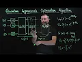 Quantum Algorithms for Optimization - Lecture 7: Quantum Approximate Optimization Algorithm (QAOA)