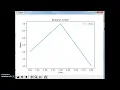 Python Matplotlib part1