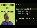What are Functions in JavaScript