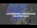 1 300 police calls made to SAPD for emergency declaration violations s say