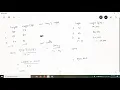 Covariance Correlation - Fundamentals of Linear Regression