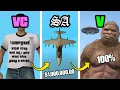 Download Lagu 100% Rewards in GTA Games (Evolution)