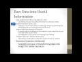 Basic Excel Business Analytics Basic Business Analytics using Excel