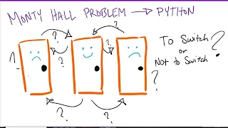 Monty Hall Problem into Python