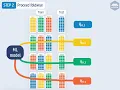 Cross-Fitting Animation