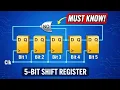 5-Bit LFSR Linear Feedback Shift Register Digital Electronics