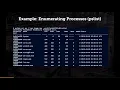 Investigating Malware Using Memory Forensics - A Practical Approach