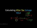 Calculating After-Tax Salvage Value