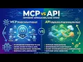 MCP vs API Which One Does AI Actually Use