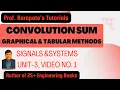 LINEAR CONVOLUTION GRAPHICAL TABULAR METHOD