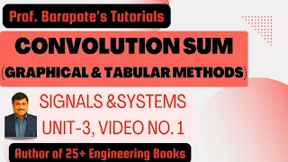 LINEAR CONVOLUTION GRAPHICAL TABULAR METHOD