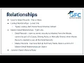 Salesforce Associate Certification - Relationships