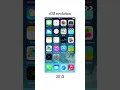 Download Lagu iOS evolution