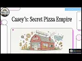 Casey s CASY Stock Analysis The Pizza Chain That Sells Gas Crushing the Market