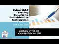 Overview of the MAP Norm-Referenced Test