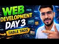 HTML Table Tag Web Development Day 3 aadiandpython