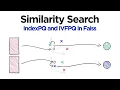 Faiss - Vector Compression with PQ and IVFPQ in Python